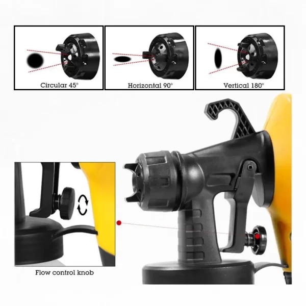 Pistola Pintura Electrica Pulverizadora